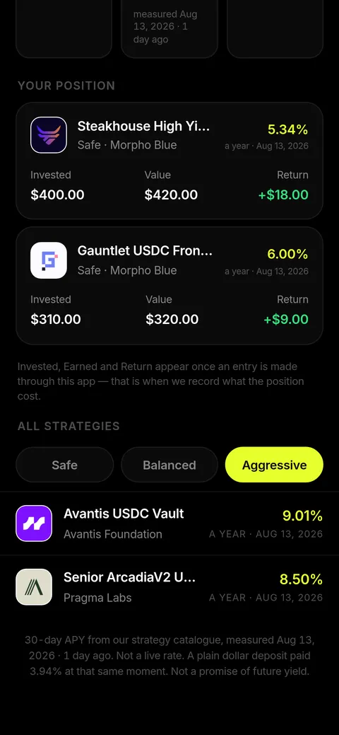 The Aggressive tier of the same list: Avantis at 9.01% and Arcadia at 8.50% a year
