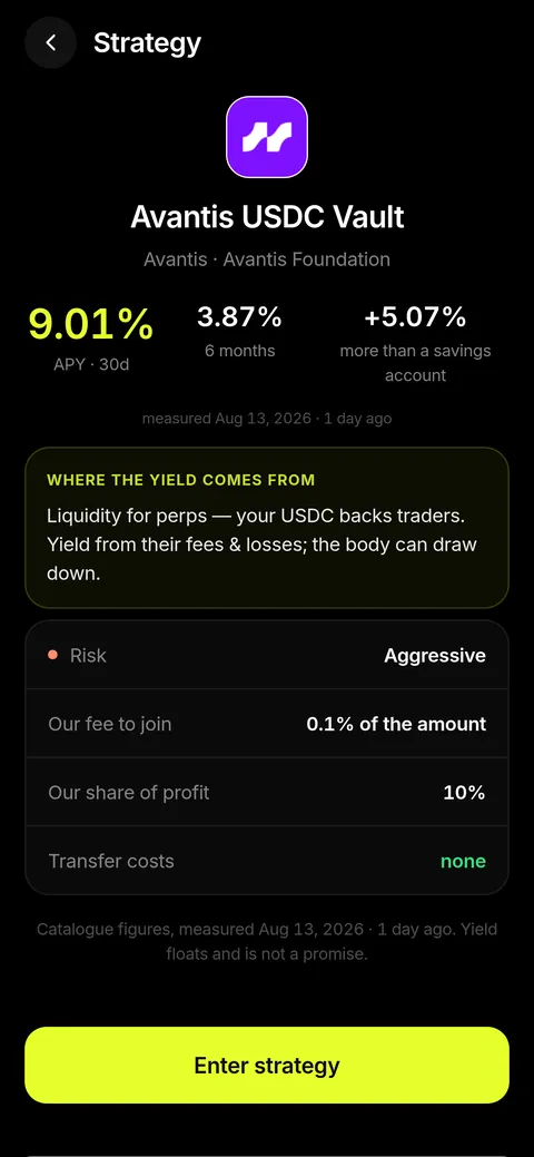 Avantis USDC Vault: 9.01% over 30 days, marked aggressive, with its yield source in one sentence